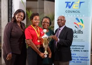 Closing Ceremony WorldSkills Barbados 2014